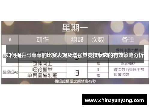 如何提升马莱莱的比赛表现及增强其竞技状态的有效策略分析