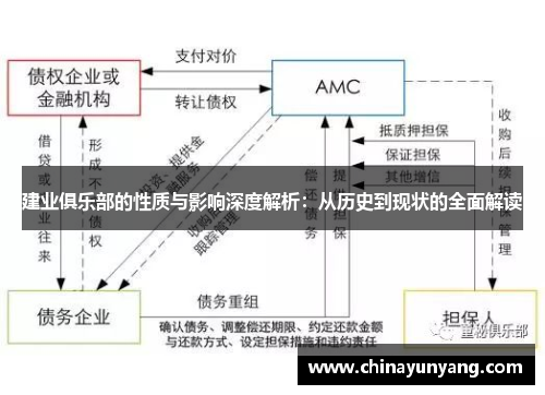 建业俱乐部的性质与影响深度解析：从历史到现状的全面解读
