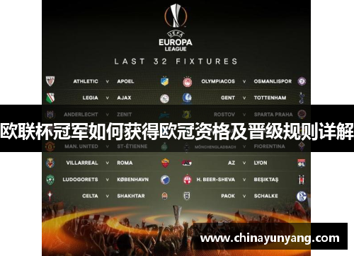欧联杯冠军如何获得欧冠资格及晋级规则详解