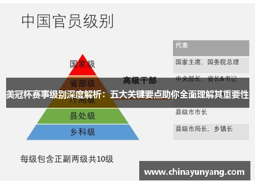美冠杯赛事级别深度解析：五大关键要点助你全面理解其重要性