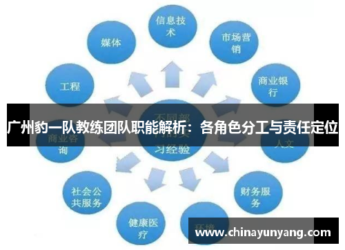 广州豹一队教练团队职能解析:各角色分工与责任定位 广州豹一队教练团队职能解析:各角色分工与责任定位