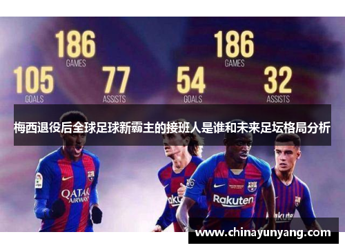梅西退役后全球足球新霸主的接班人是谁和未来足坛格局分析 梅西退役后全球足球新霸主的接班人是谁和未来足坛格局分析